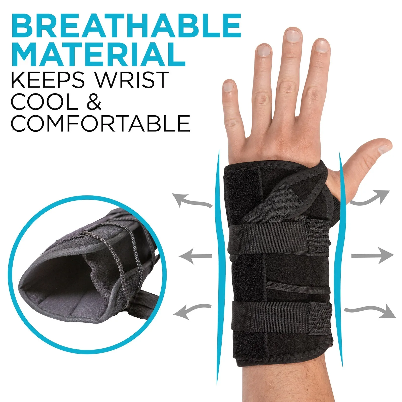 Gaming Wrist Brace | Video Game Support Guard for RSI Pain, Carpal Tunnel or Gamer Wrist